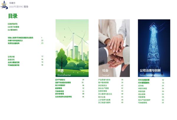 华泰升ESG报告2025-8-9(7)_01.jpg