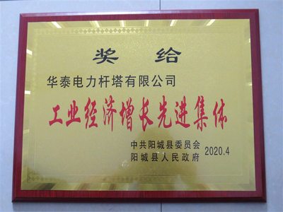 工业经济增长先进集体